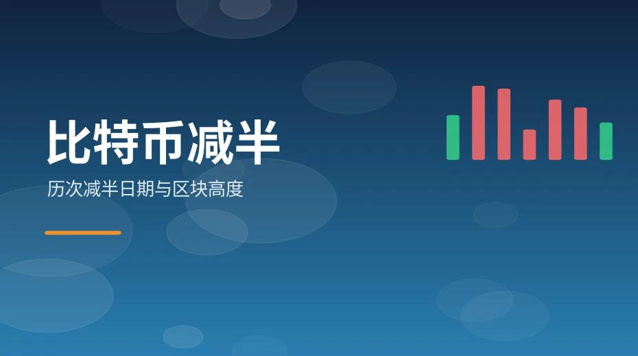 减半时间表示意图